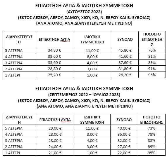 ktourismos146b
