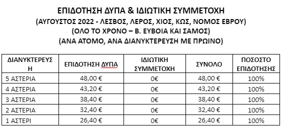 ktourismos146c
