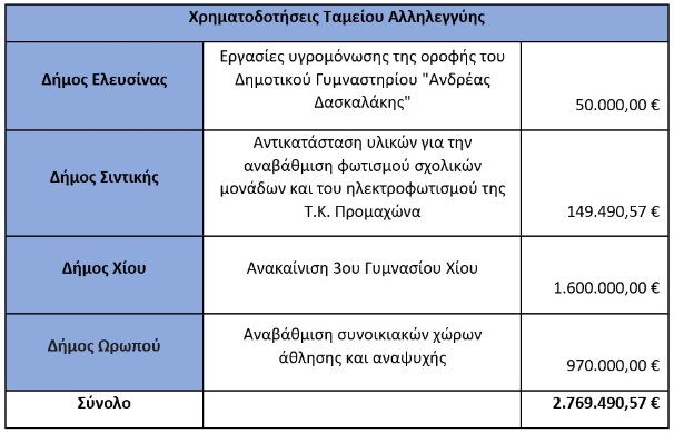 metanastefi166