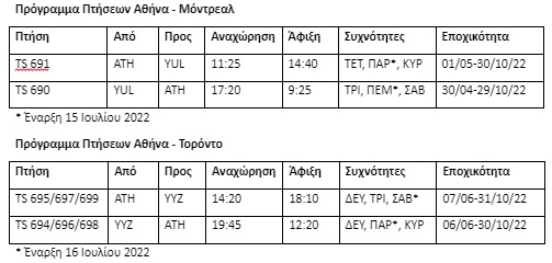 programma