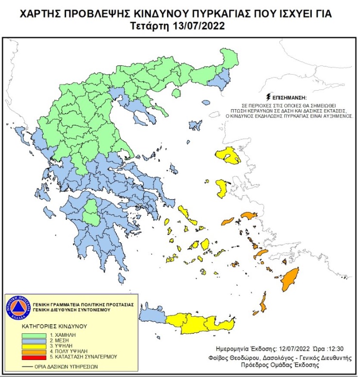 pyrkagia