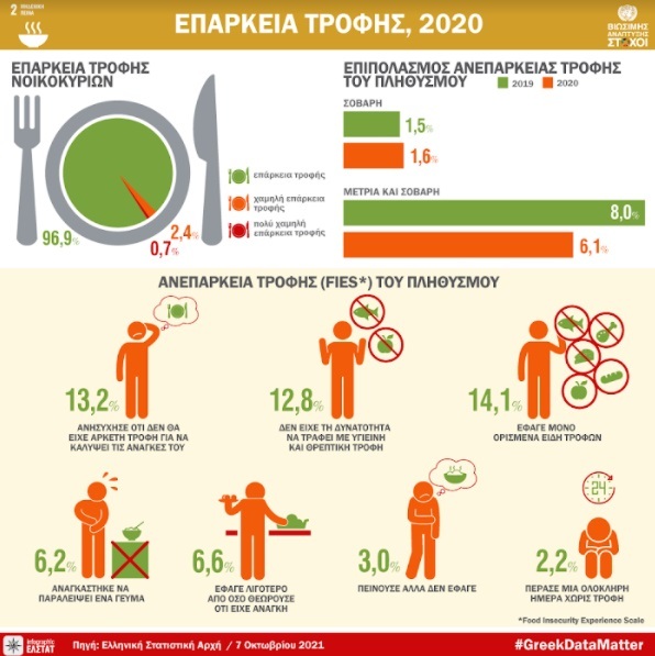 troiep