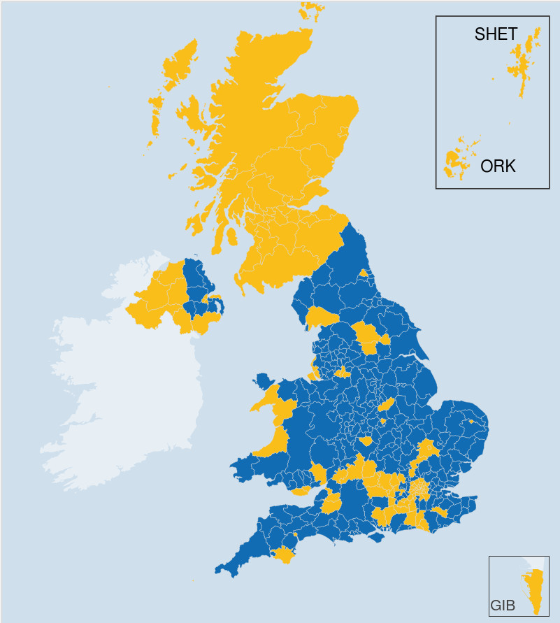 xartis brexit678