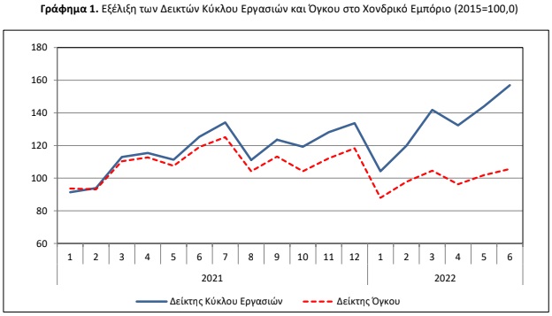 xondremporio