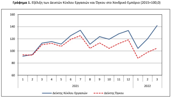 xondremporio255