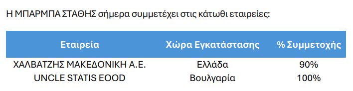 barbastathis