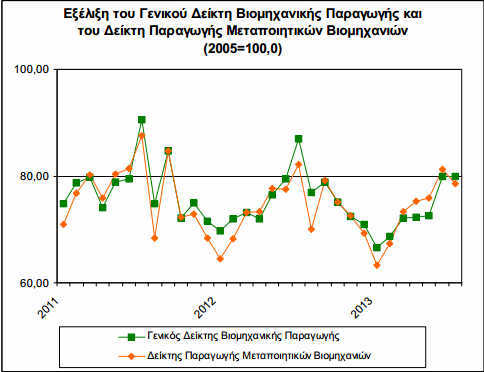 biomixanikh paragwgh090913