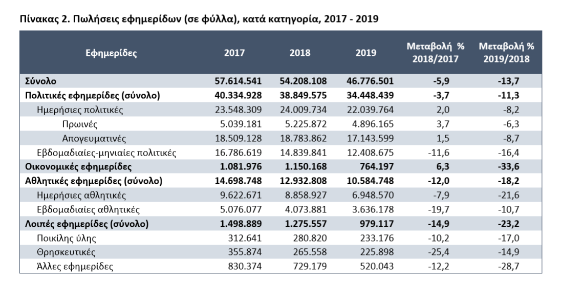Στιγμιότυπο οθόνης 106