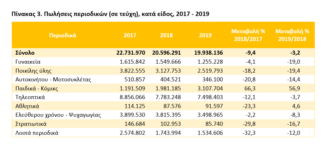 Στιγμιότυπο οθόνης 107