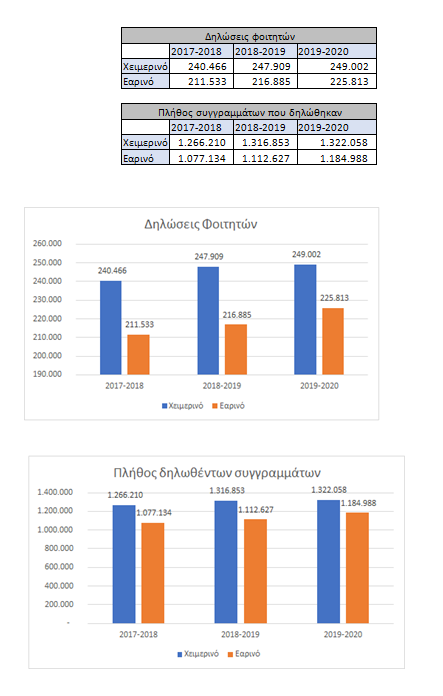 Στιγμιότυπο οθόνης 109