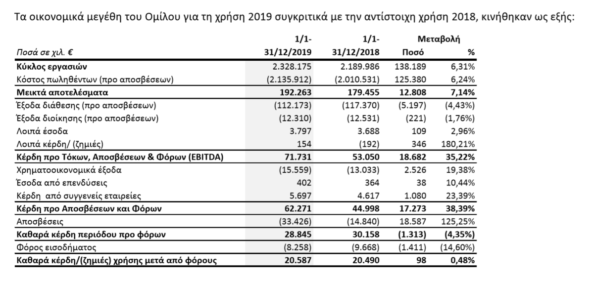 Στιγμιότυπο οθόνης 111