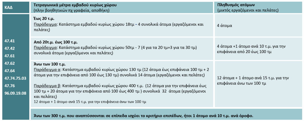 Στιγμιότυπο οθόνης 114