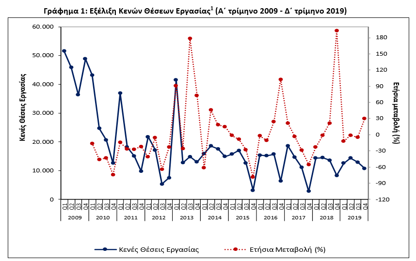 Στιγμιότυπο οθόνης 12