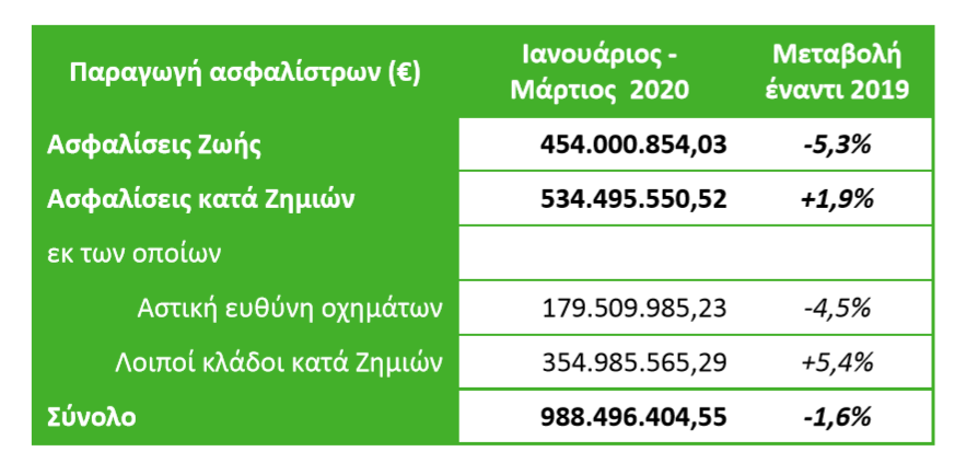 Στιγμιότυπο οθόνης 120