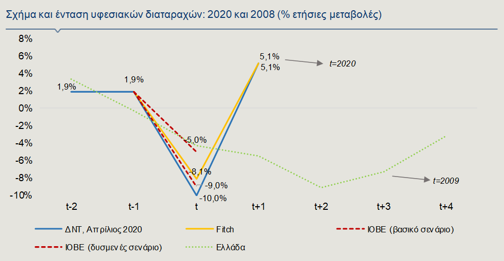 Στιγμιότυπο οθόνης 124