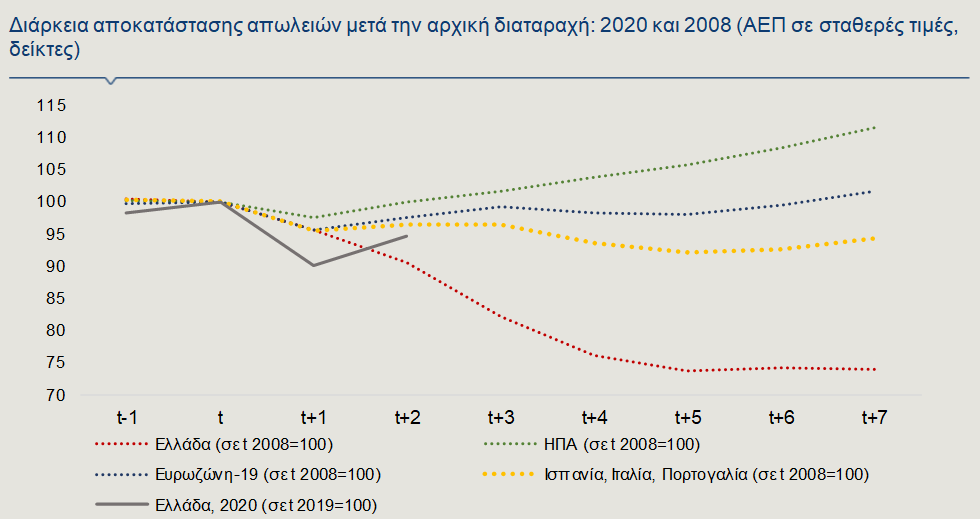 Στιγμιότυπο οθόνης 125