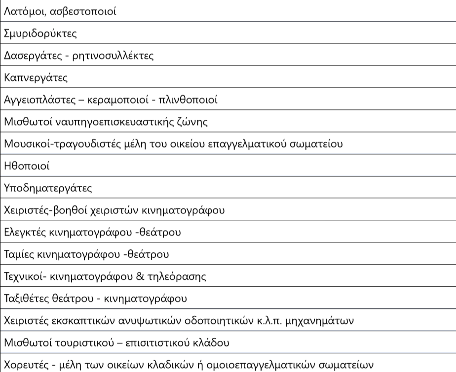 Στιγμιότυπο οθόνης 134