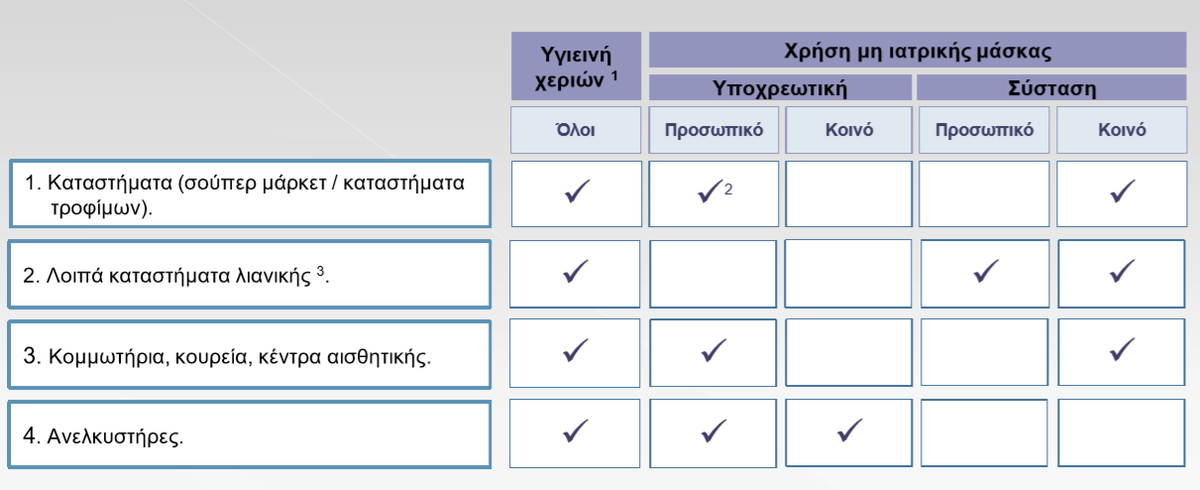 Στιγμιότυπο οθόνης 144