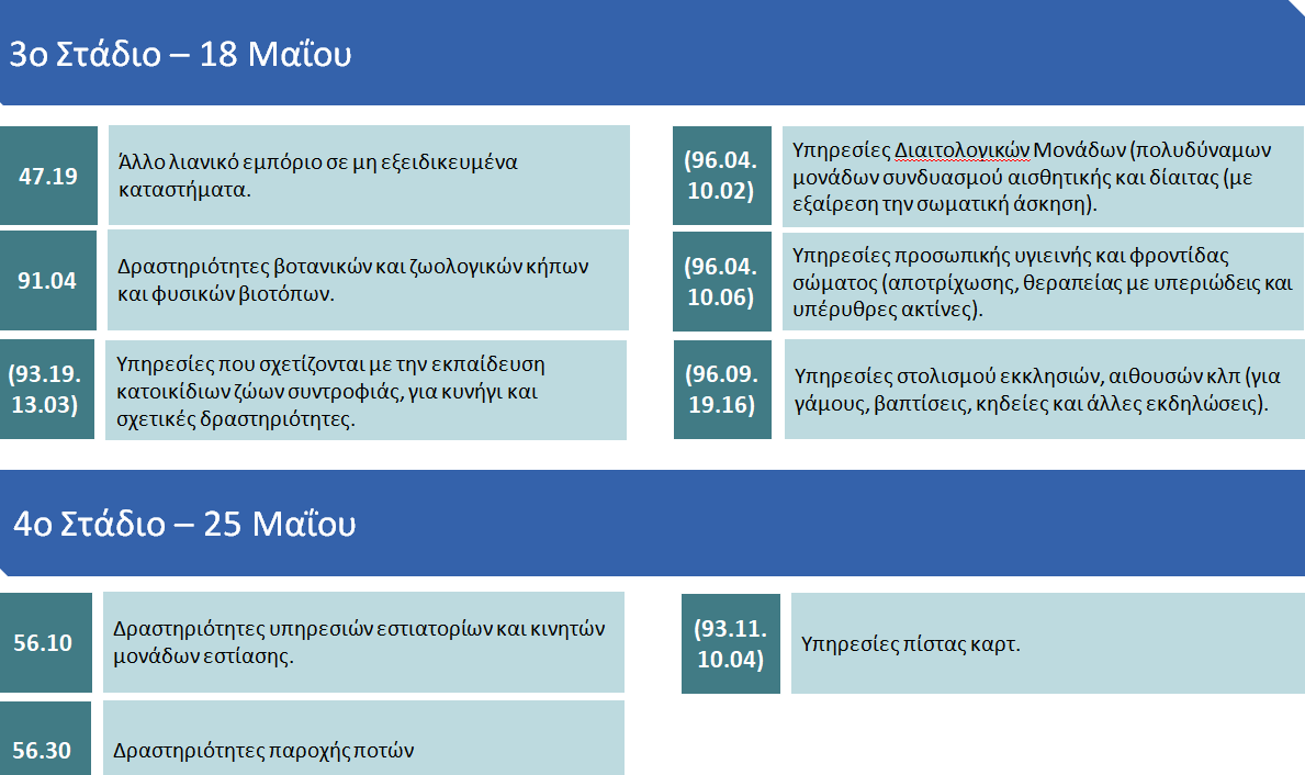 Στιγμιότυπο οθόνης 157