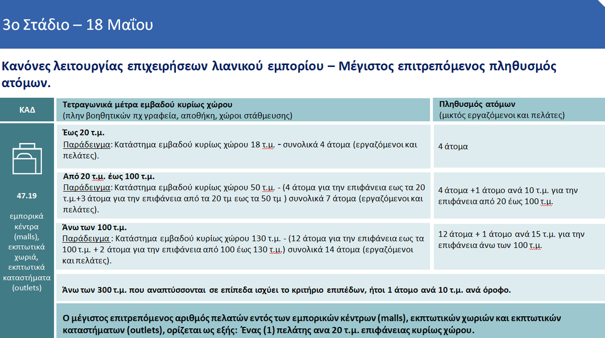 Στιγμιότυπο οθόνης 158