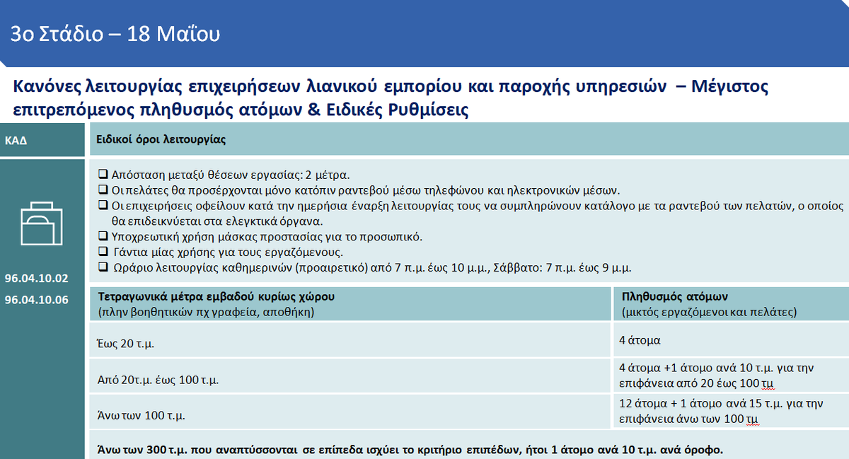 Στιγμιότυπο οθόνης 160