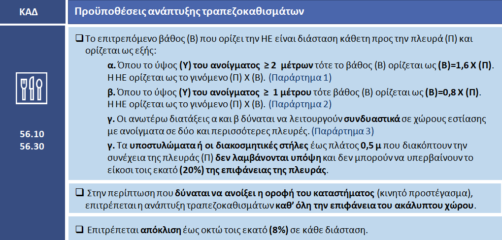 Στιγμιότυπο οθόνης 162