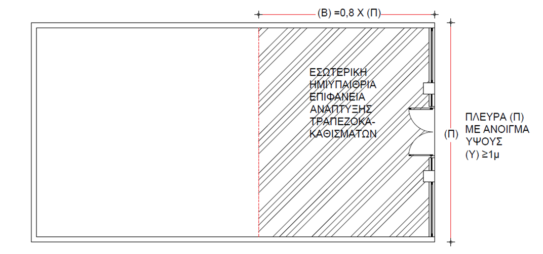 Στιγμιότυπο οθόνης 164