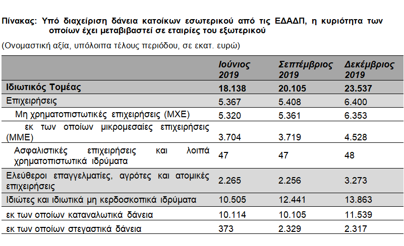 Στιγμιότυπο οθόνης 17