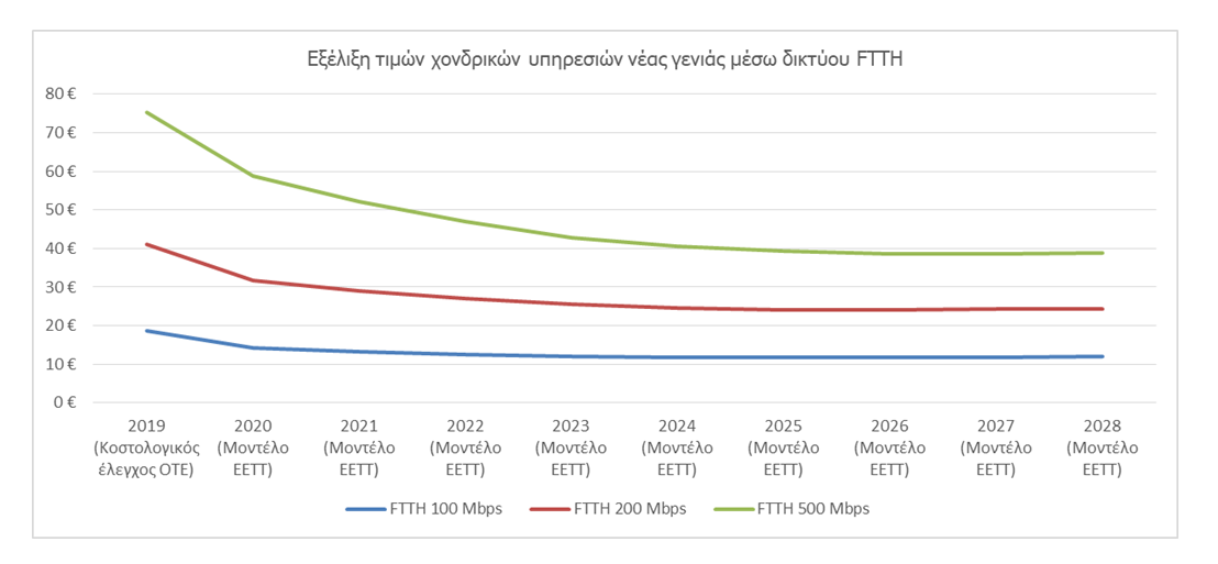 Στιγμιότυπο οθόνης 171