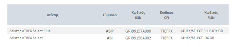 Στιγμιότυπο οθόνης 22