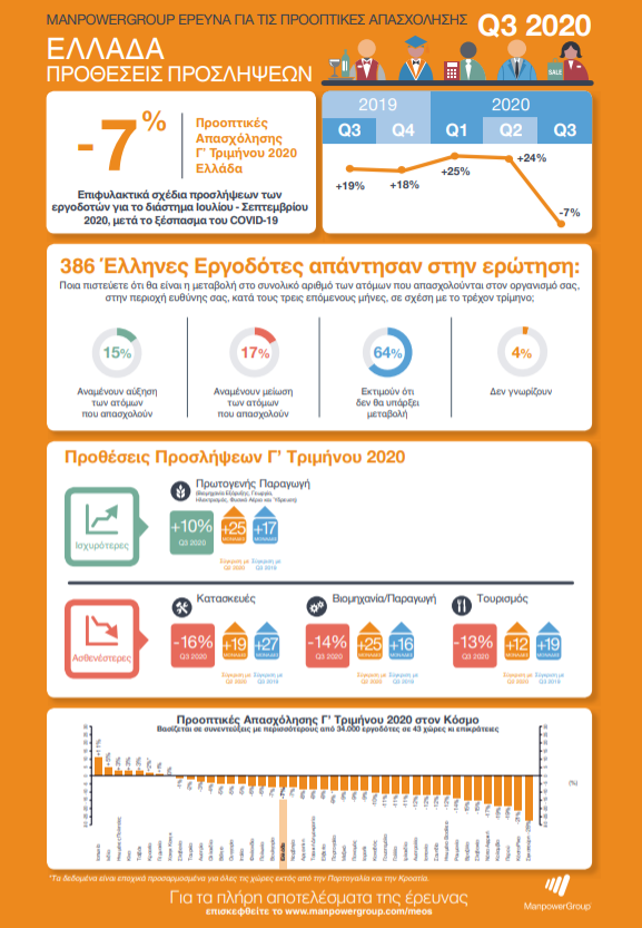 Στιγμιότυπο οθόνης 222