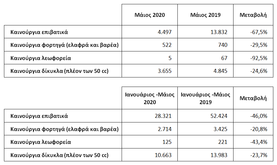 Στιγμιότυπο οθόνης 225