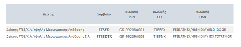 Στιγμιότυπο οθόνης 24
