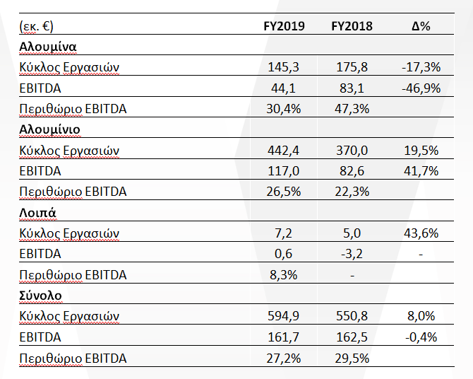 Στιγμιότυπο οθόνης 34