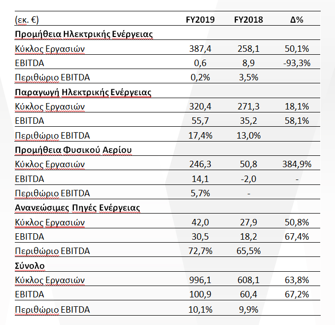 Στιγμιότυπο οθόνης 35