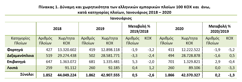Στιγμιότυπο οθόνης 37