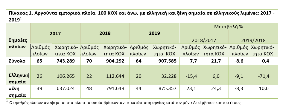 Στιγμιότυπο οθόνης 43