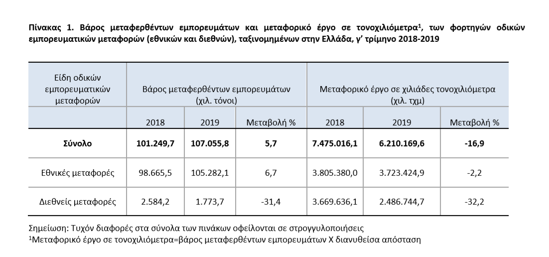 Στιγμιότυπο οθόνης 46