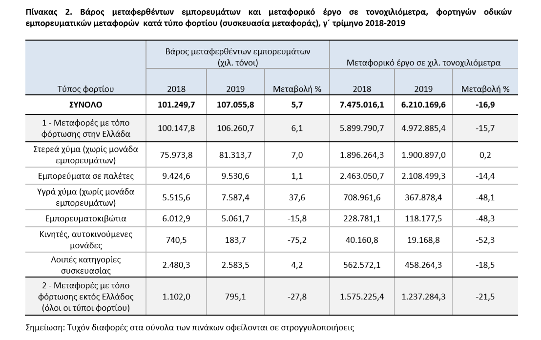 Στιγμιότυπο οθόνης 47