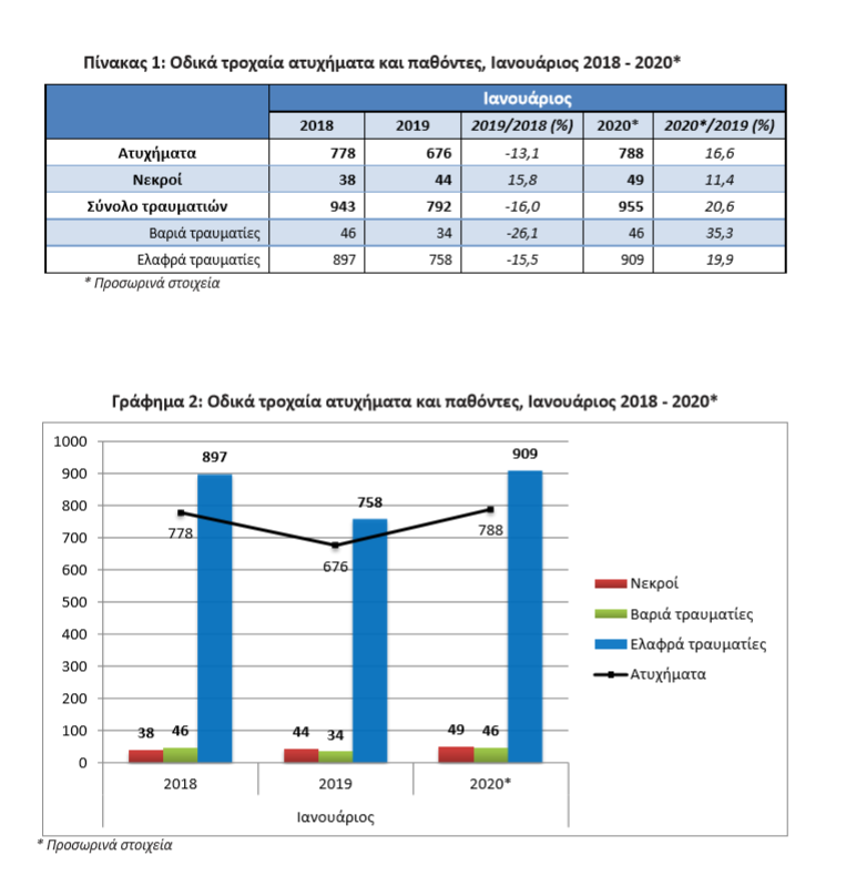Στιγμιότυπο οθόνης 51