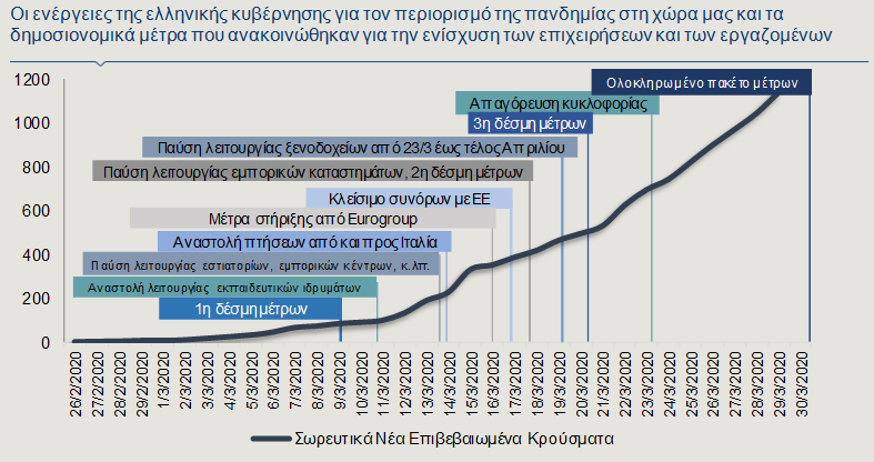 Στιγμιότυπο οθόνης 52
