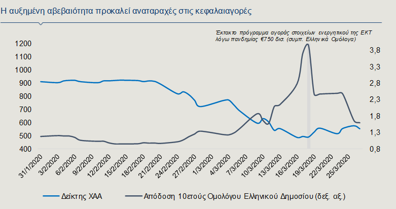 Στιγμιότυπο οθόνης 53