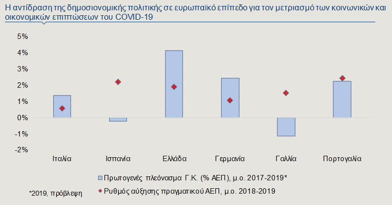 Στιγμιότυπο οθόνης 54