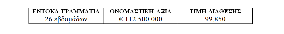 Στιγμιότυπο οθόνης 58