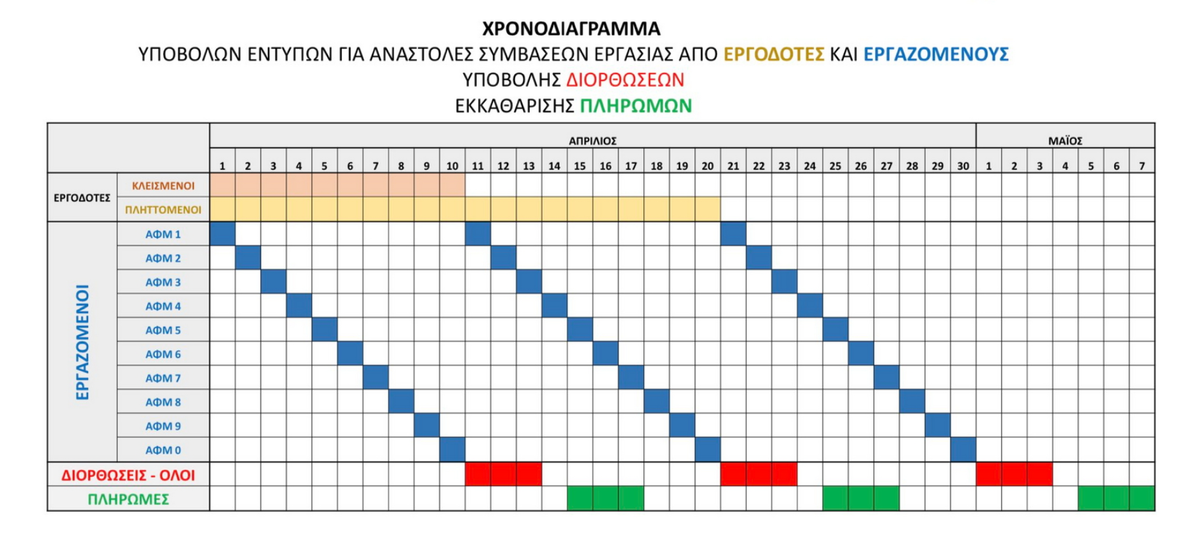 Στιγμιότυπο οθόνης 68