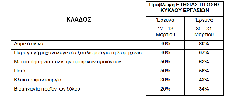 Στιγμιότυπο οθόνης 70