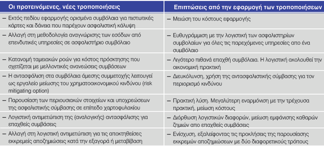 Στιγμιότυπο οθόνης 71