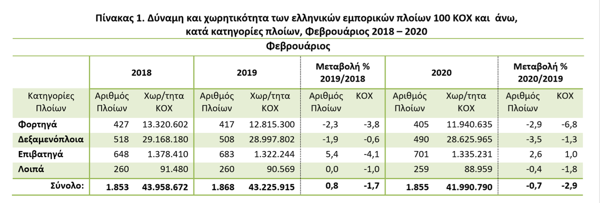 Στιγμιότυπο οθόνης 76