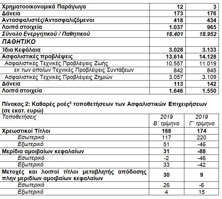 ΤΤΕ1