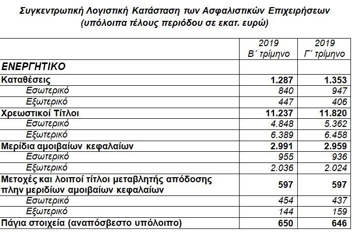 ΤΤΕ2